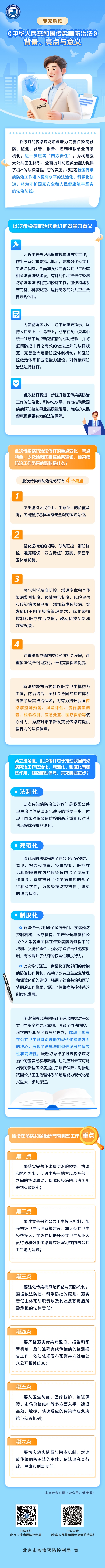 中华人民共和国传染病防治法背景，亮点与意义(1).jpg