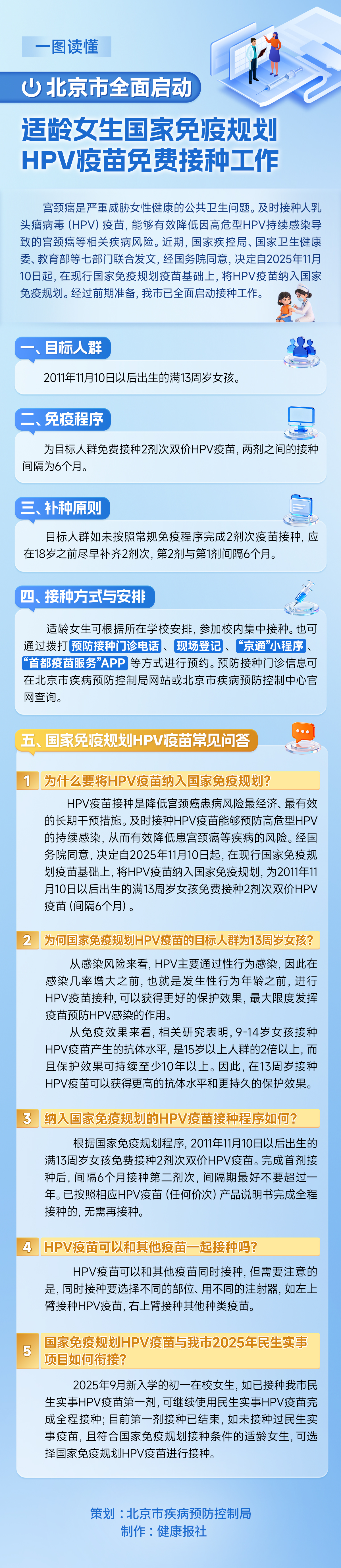 一图读懂：北京市全面启动适龄女生国家免疫规划HPV疫苗免费接种工作.jpg