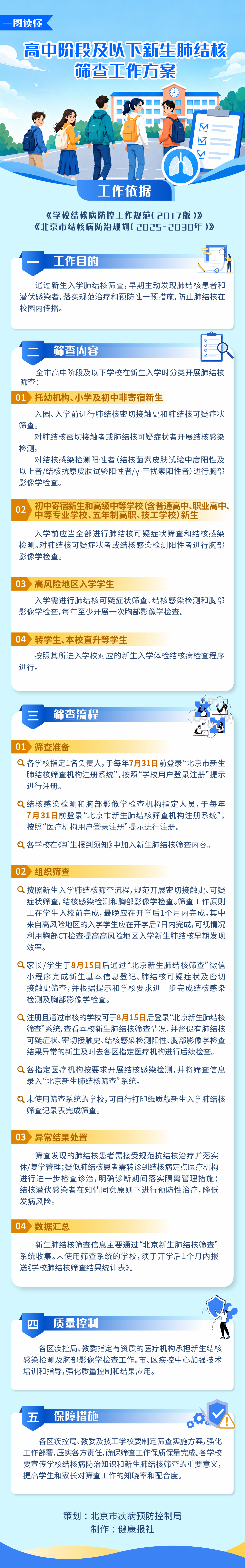 4.2一图读懂.jpg